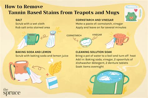 remove tanning stains from clothes